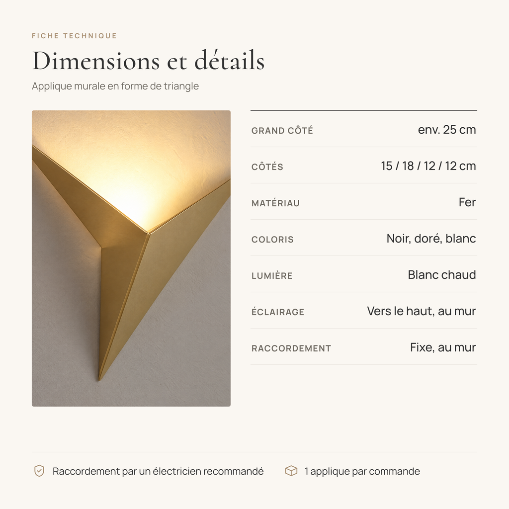 Fiche technique de l'applique triangle : grand côté env. 25 cm, fer, blanc chaud