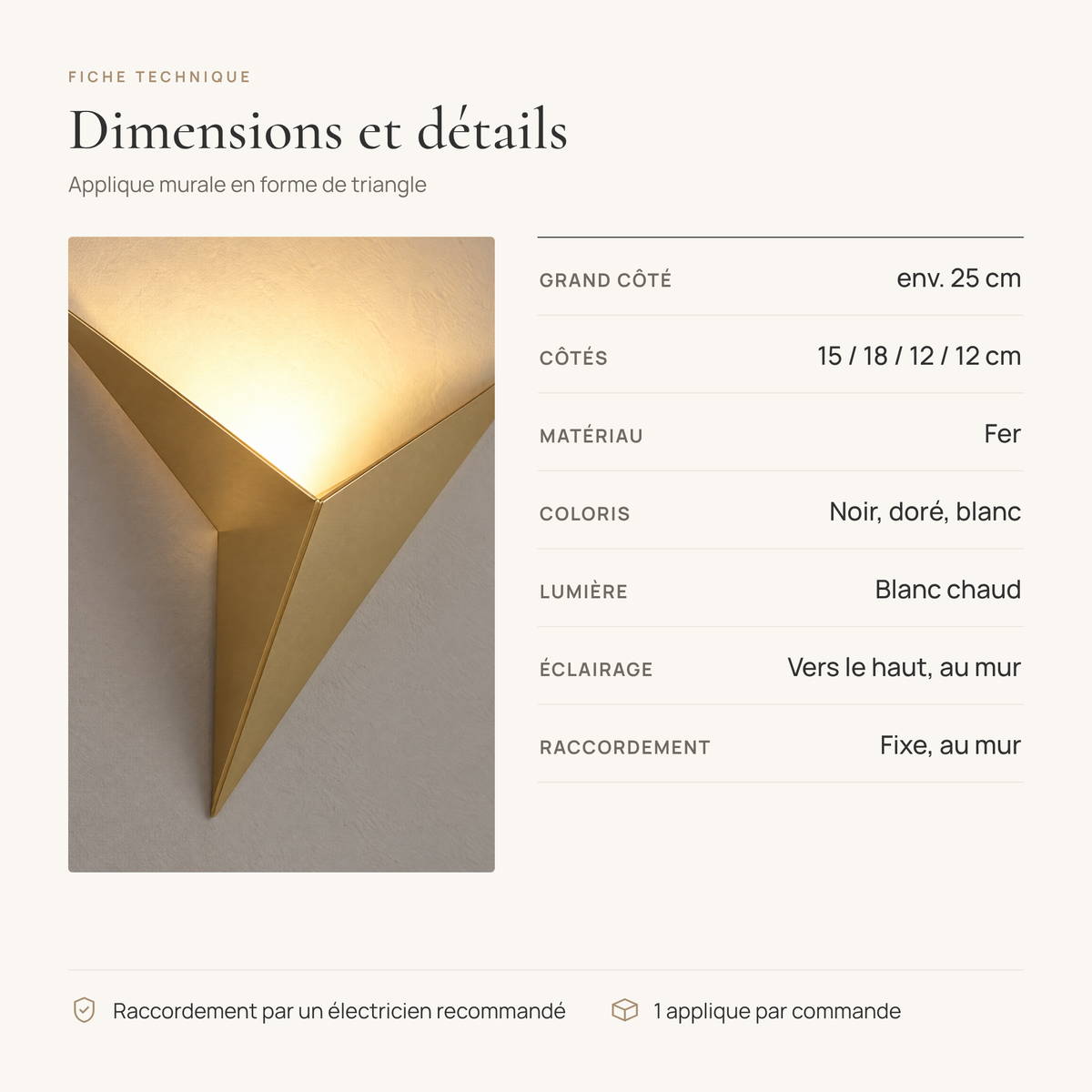 Fiche technique de l'applique triangle : grand côté env. 25 cm, fer, blanc chaud