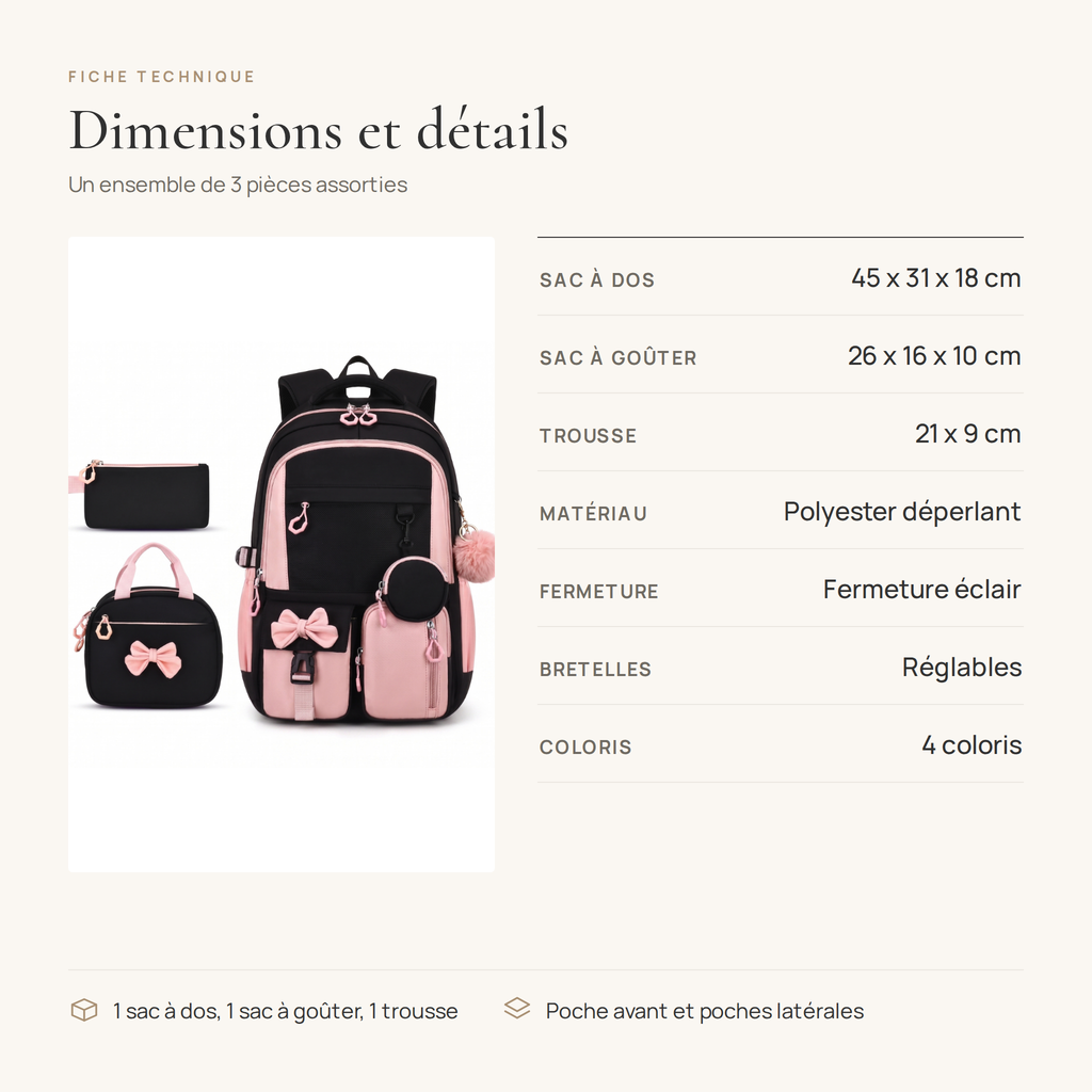 Fiche technique du cartable enfant 3 pièces : dimensions du sac à dos, du sac à goûter et de la trousse