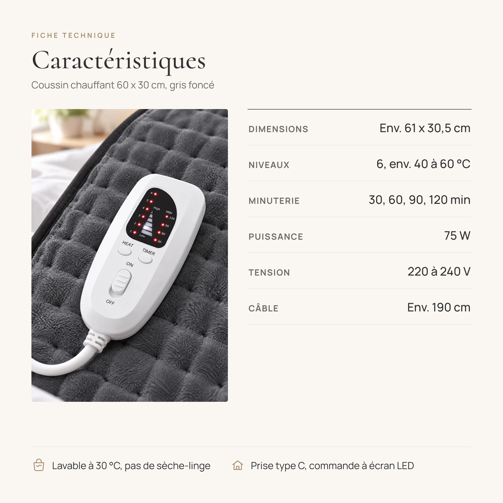 Fiche technique du coussin chauffant : env. 61 x 30,5 cm, 6 niveaux, minuterie, 75 W, 220 à 240 V, câble env. 190 cm