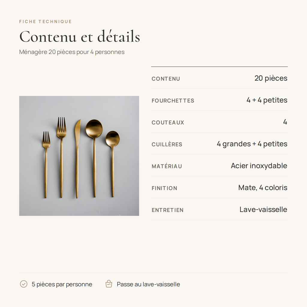Fiche technique de la ménagère couverts : 20 pièces pour 4 personnes, acier inoxydable